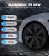 Set of 4 Wheel Covers Storm Hubcaps Black Gray To 2020-2025 Tesla Y 19 inch