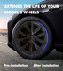 Set of 4 Matte Black Snap On Hubcap Wheel Rim Skin Covers Fits 2017 2018 2019 2020 2021 20222023 Tesla 3 18 inch Wheel Except Highland