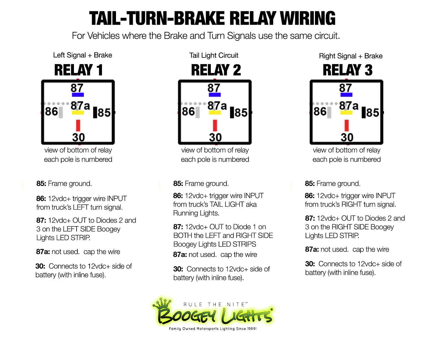 Tail Turn Brake Wiring Diagram Tail Turn Brake Wiring Diagram