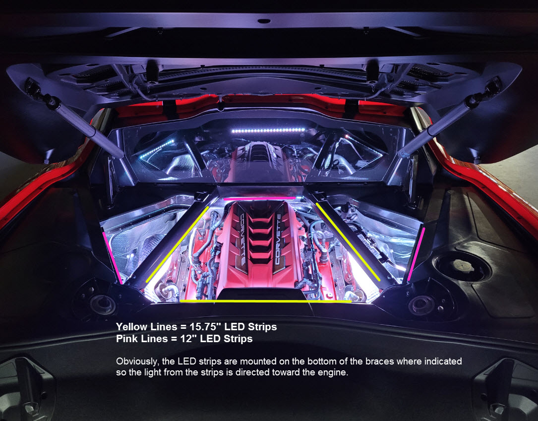 Mounting Locations C8 Mid-Engine Light Kits