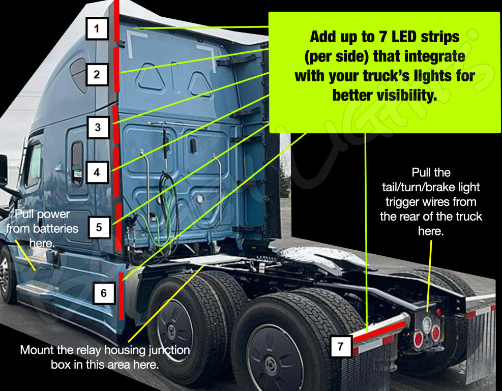 Boogey Lights HDT Tail-Turn-Brake Wiring
