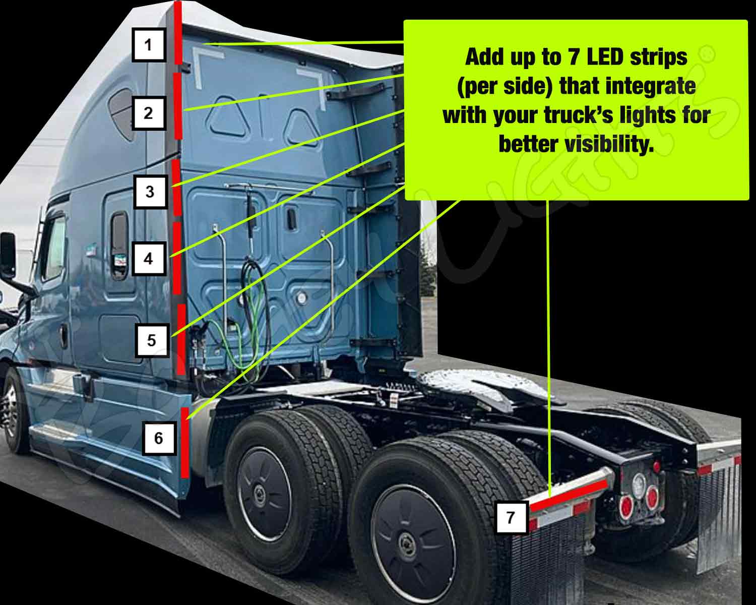 Boogey Lights HDT Tail-Turn-Brake HD Strips