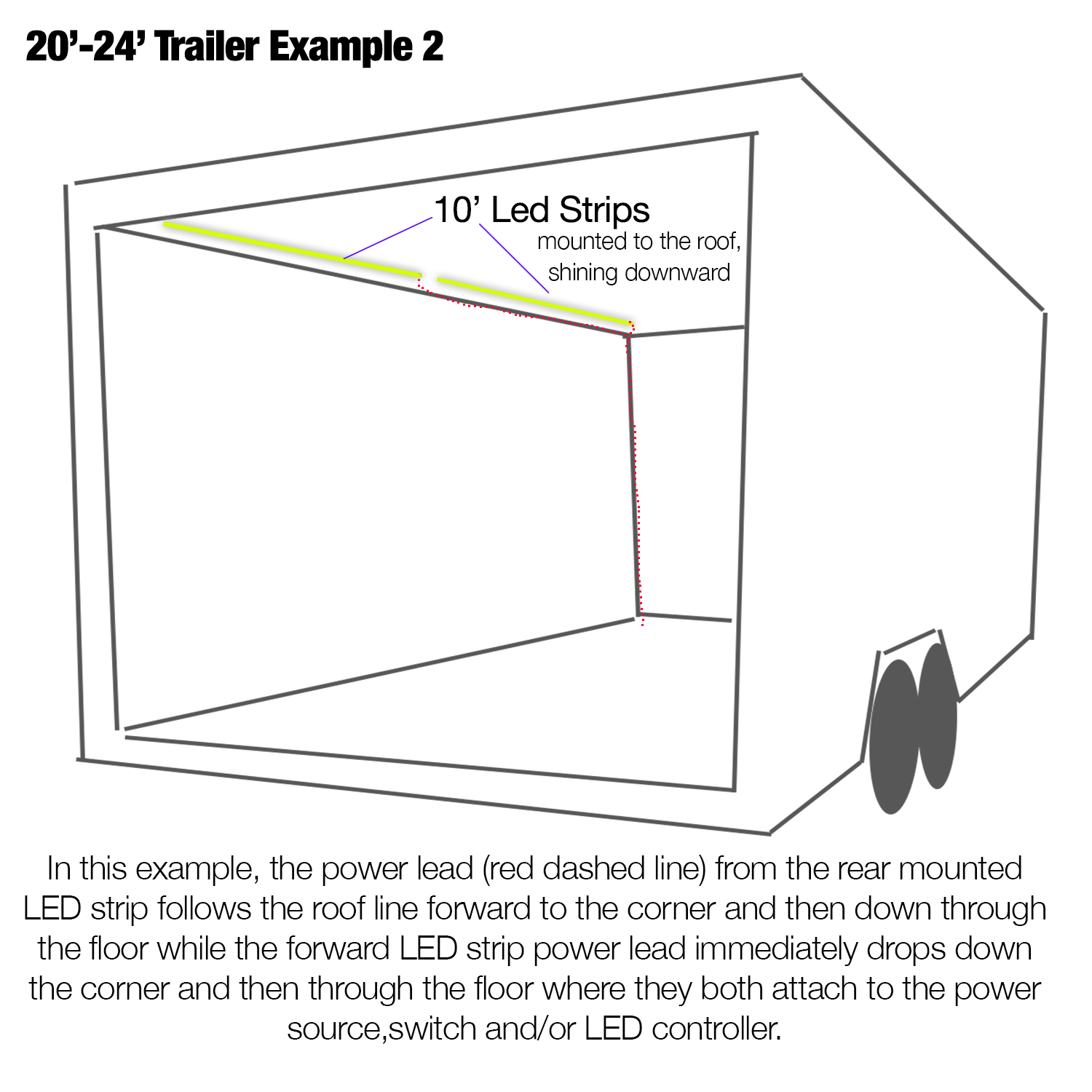 Cargo Trailer LED Lighting Example