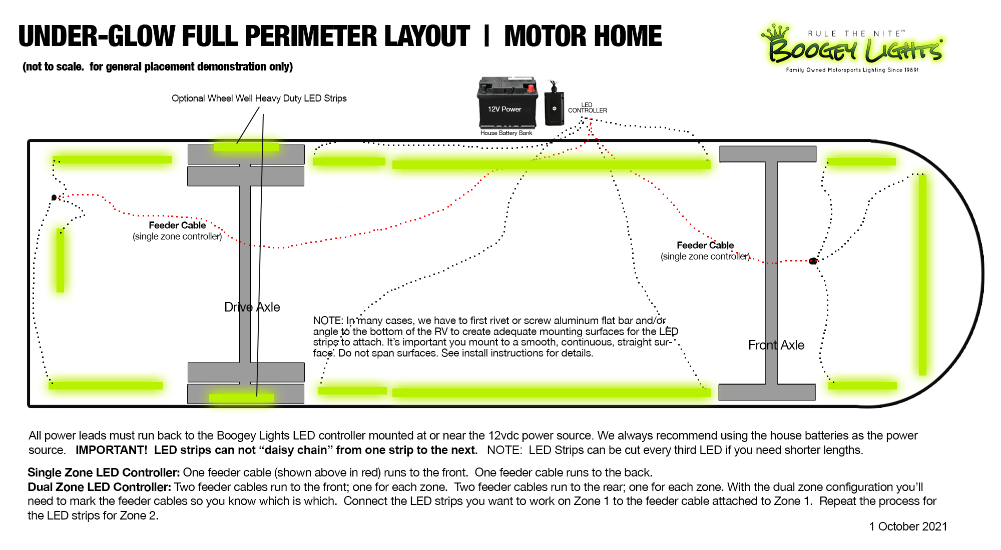 Wiring Layout Example