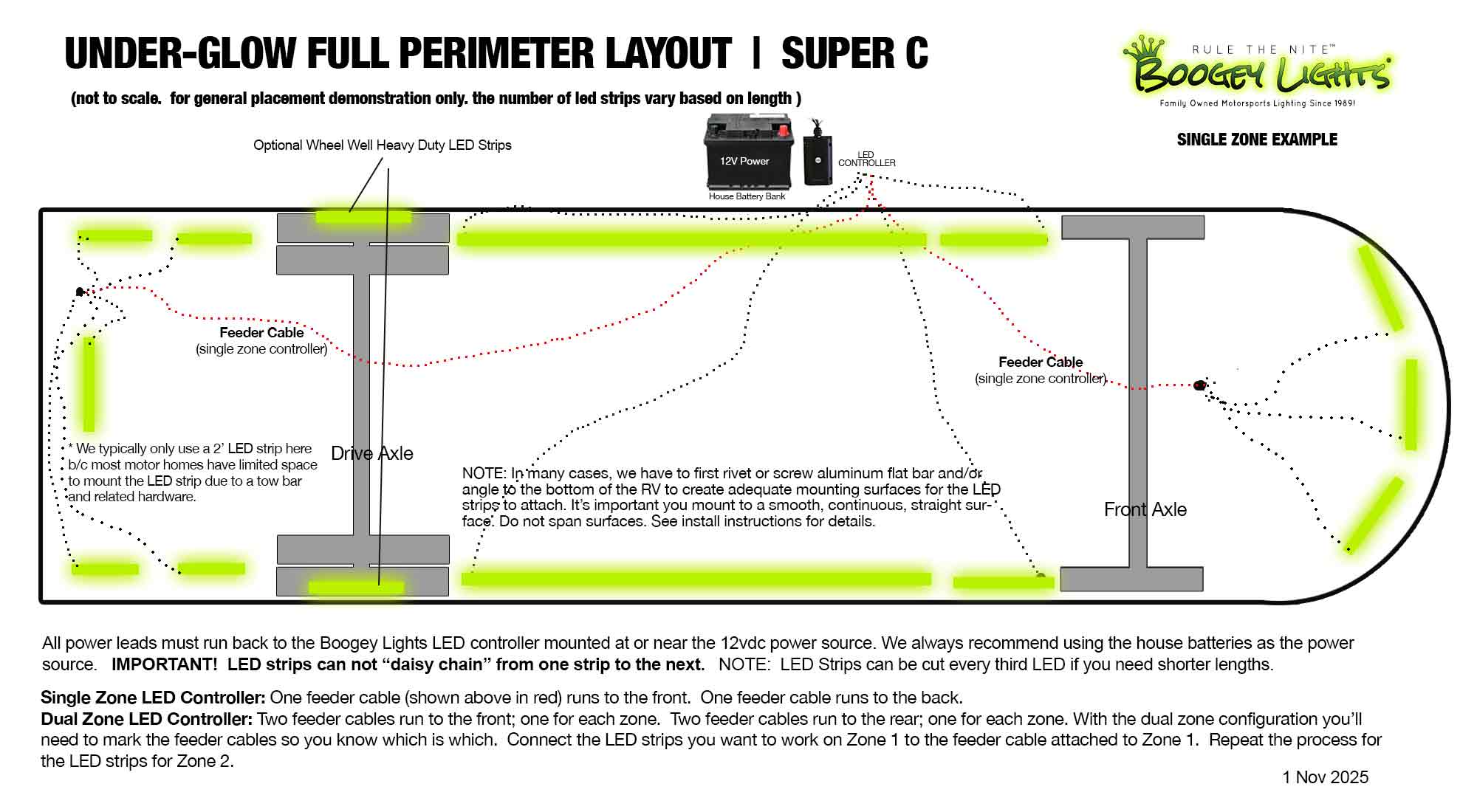 Super C Wiring Layout Example