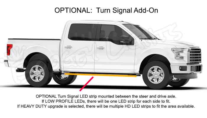 Turn Signal Add-On for Pickup Truck Pickup Truck Turn Signal Add-Ons