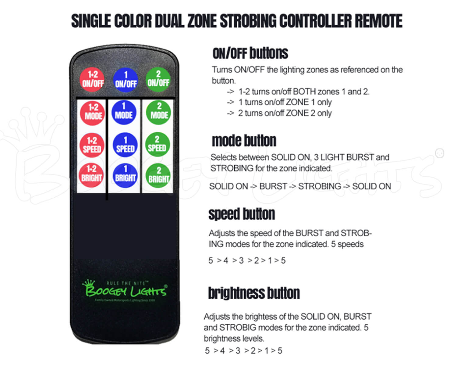 Boogey Lights Single Color Strobing Flashing Dual Zone LED Controller