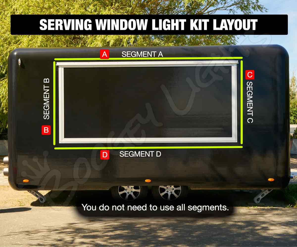 Serving Window LED Layout