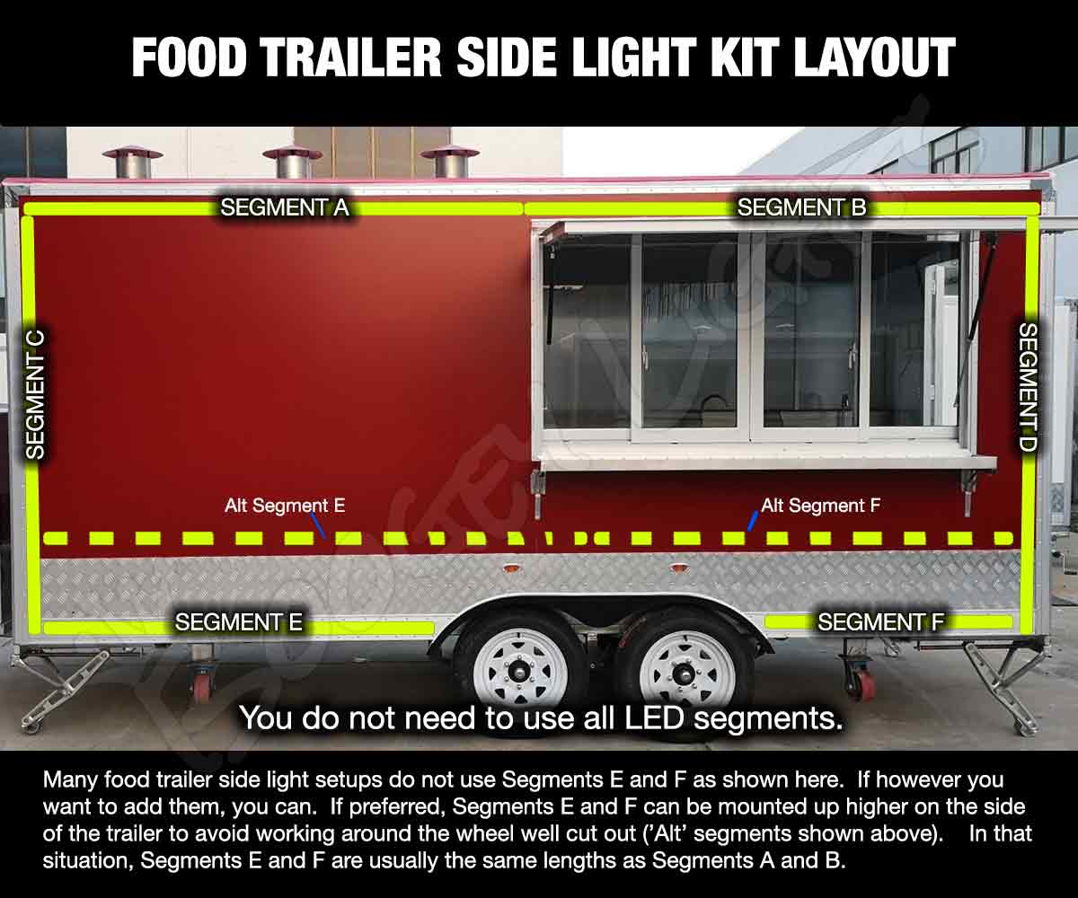 Food Trailer Side Light Kit LED Layout