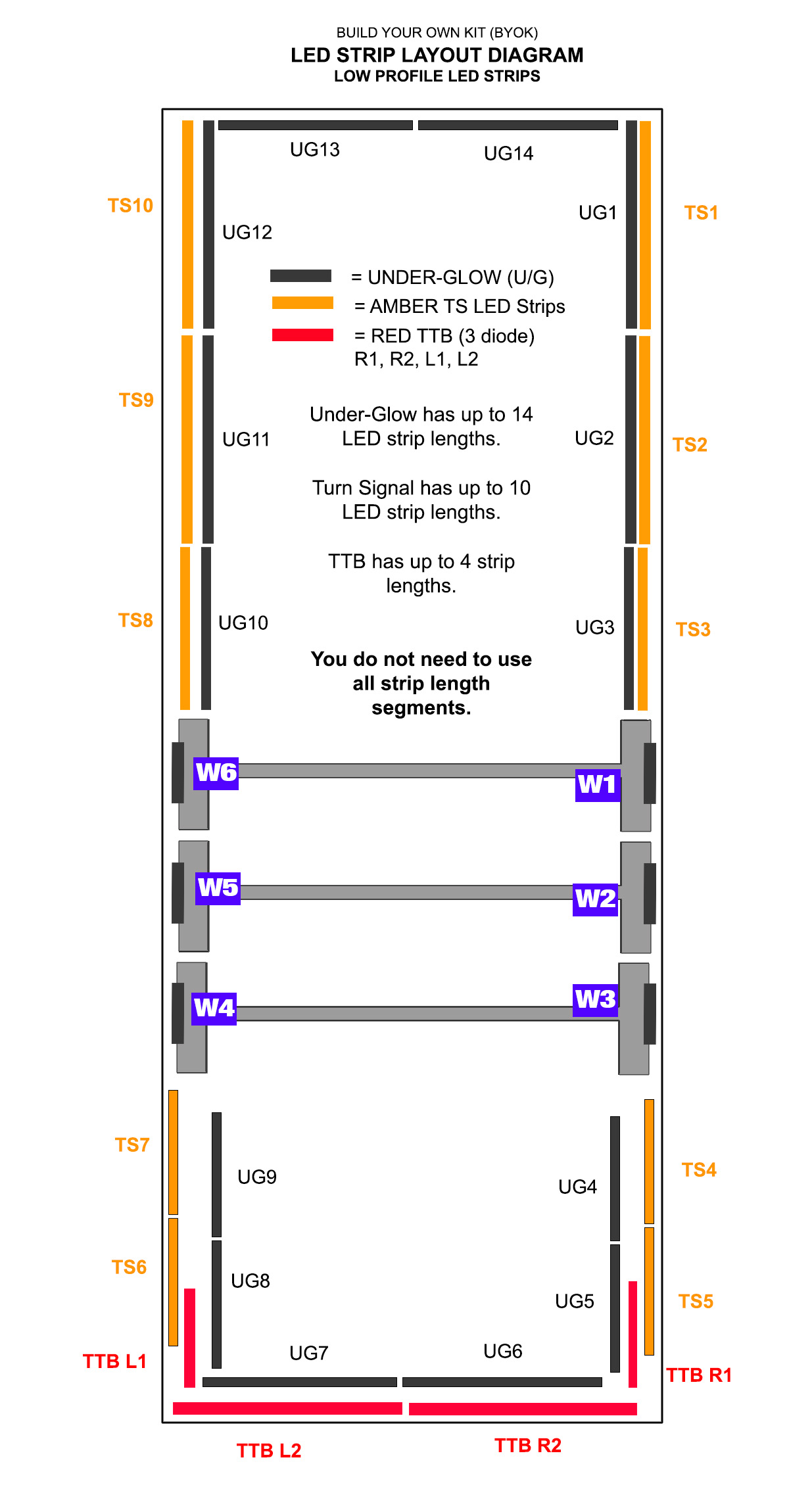Boogey Lights BYOK Trailer Mounting Locations - LOW PROFILE