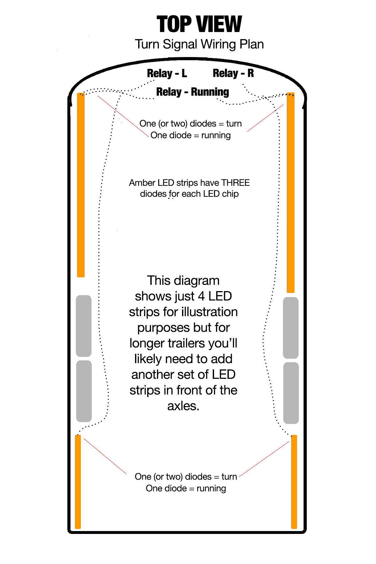 Boogey Lights BYOK Trailer Turn Signal Wiring
