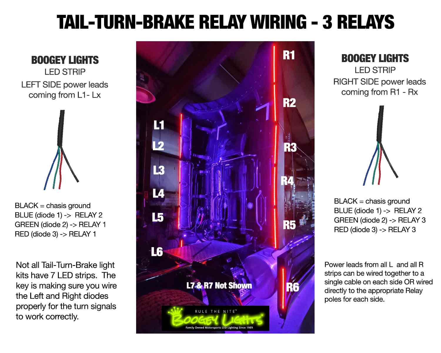 Tail Turn Brake Wiring Diagram Tail Turn Brake Wiring Diagram