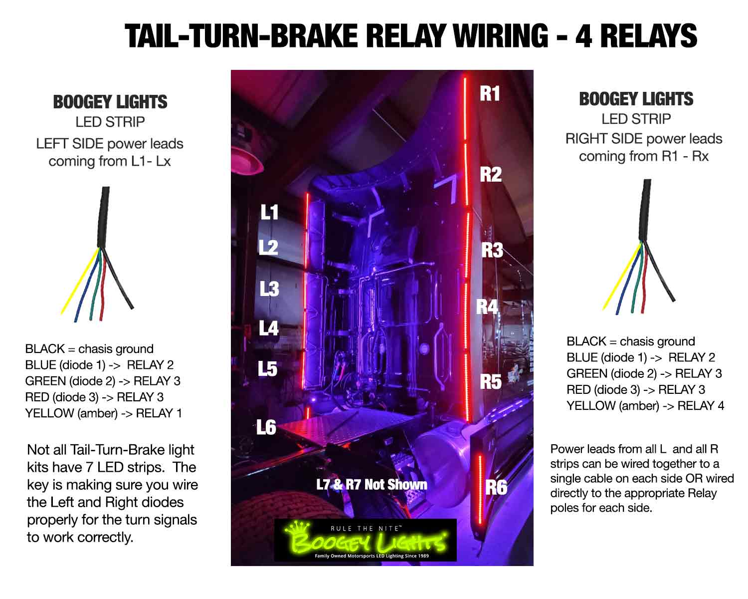 Tail Turn Brake Wiring Diagram Tail Turn Brake Wiring Diagram