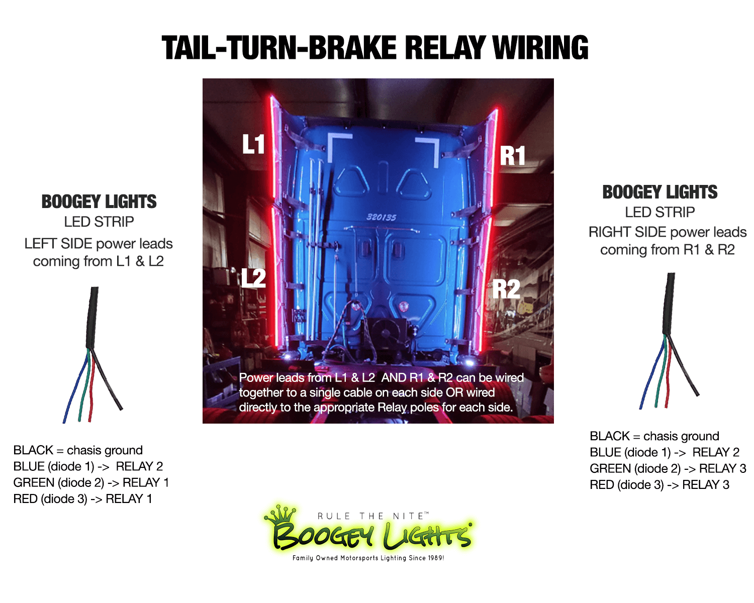 Tail Turn Brake Diagram