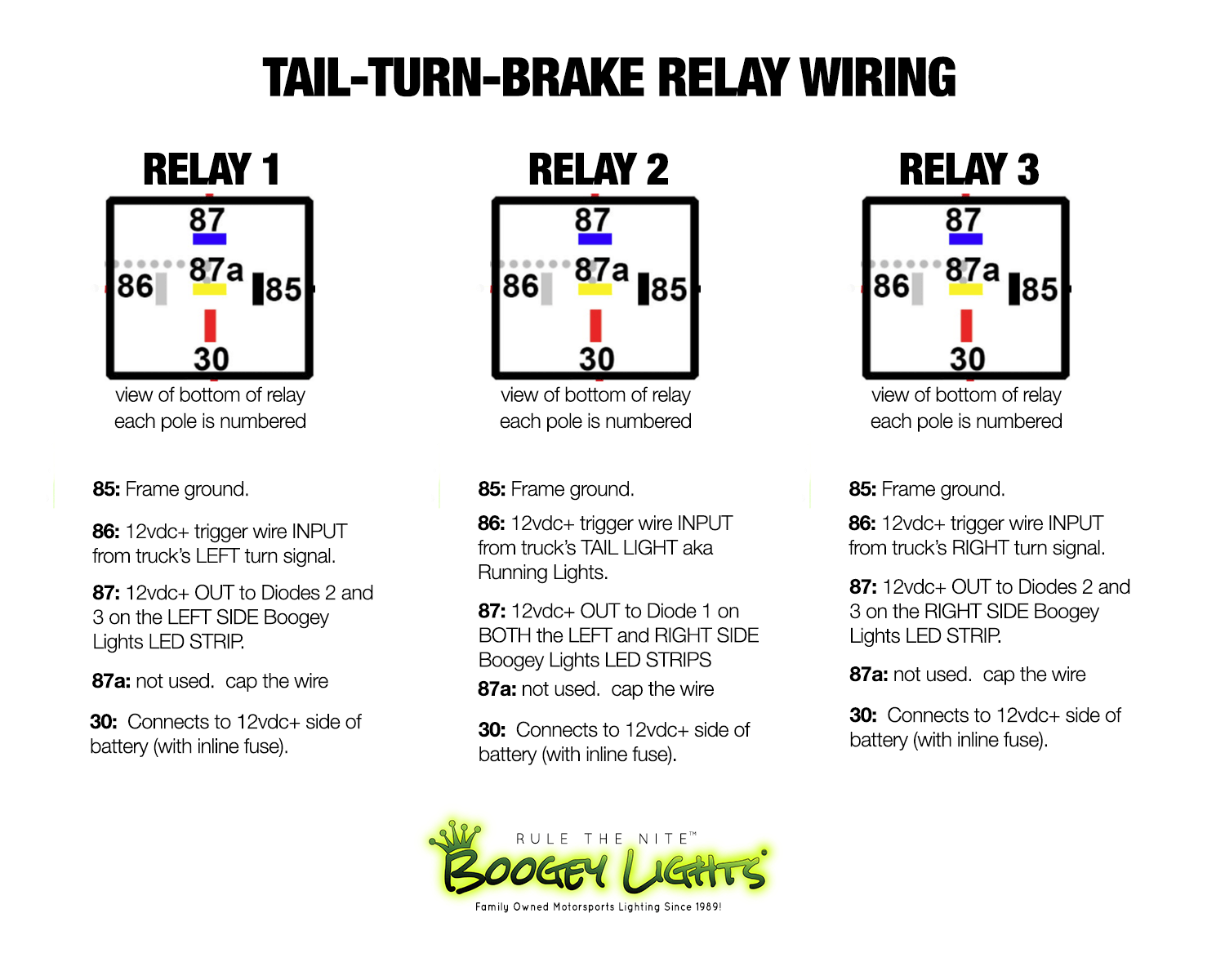 Tail Turn Brake Relay Diagram