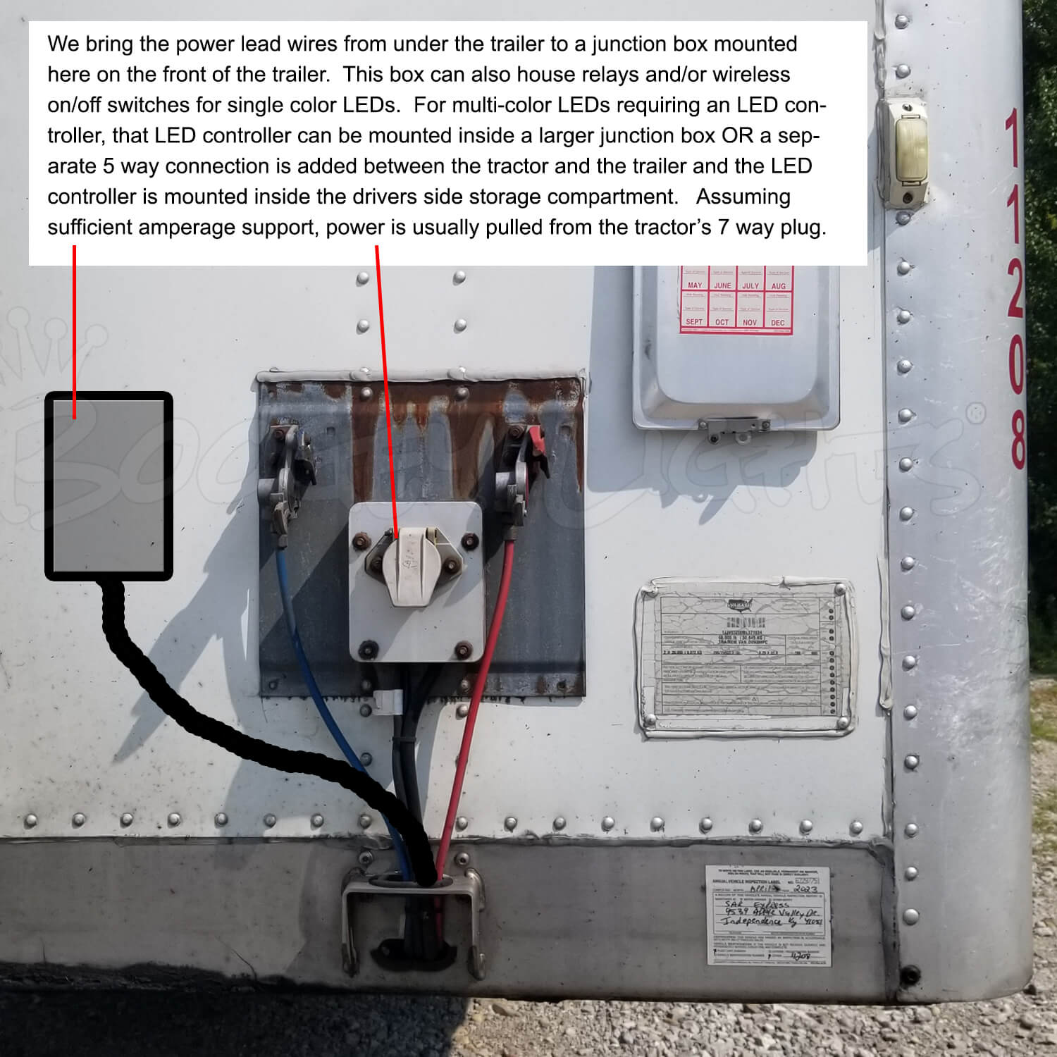 Junction Box