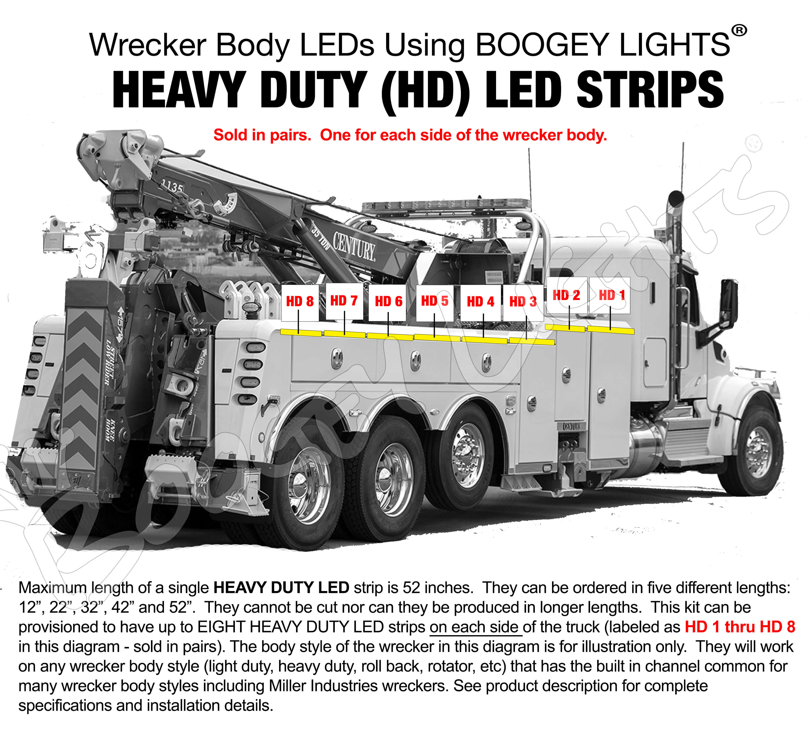 Boogey Lights Heavy Duty LED Strip Wrecker Body Layout