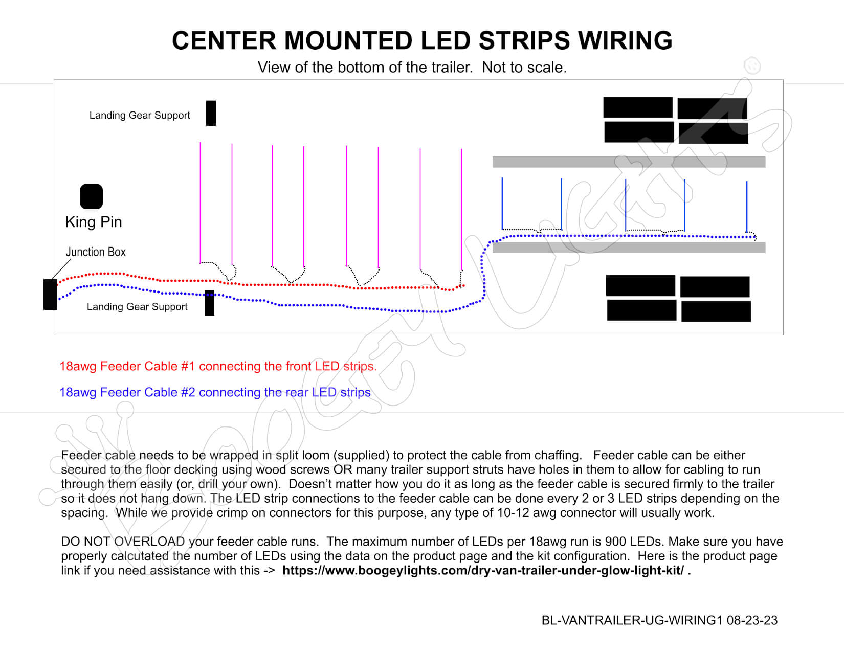 Wiring The Center Mounted LED Strips