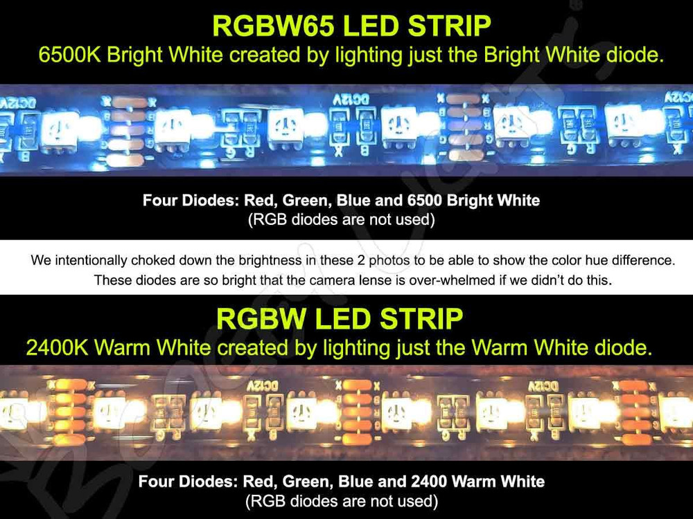 Low Profile LED Light Strips