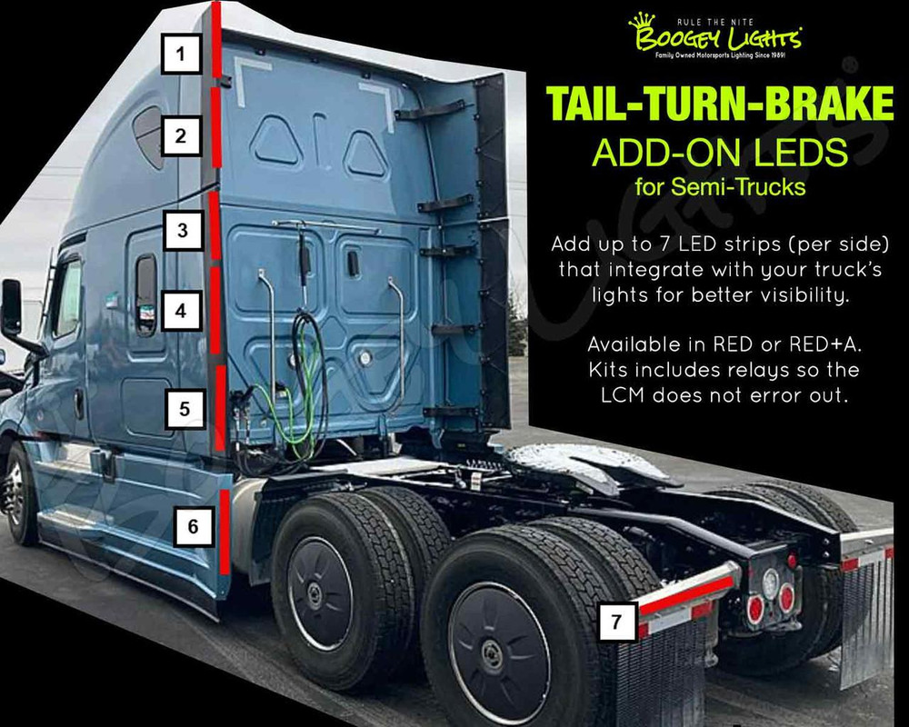 Tail-Turn-Brake Add-On LEDs for Semi-Trucks