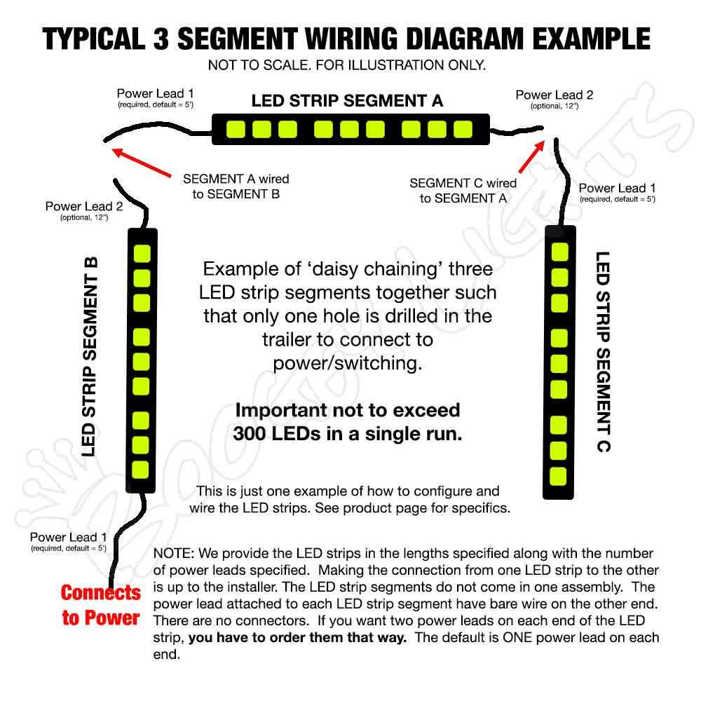 Serving Window LED Light Kit