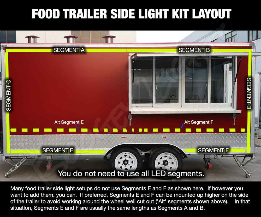 Food Trailer Side Light Kit