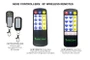 GEN2 RF Wireless Remotes