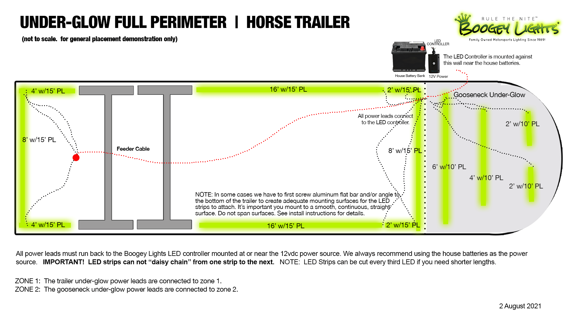 Boogey Lights Horse Trailer Light Kit Placement Diagram