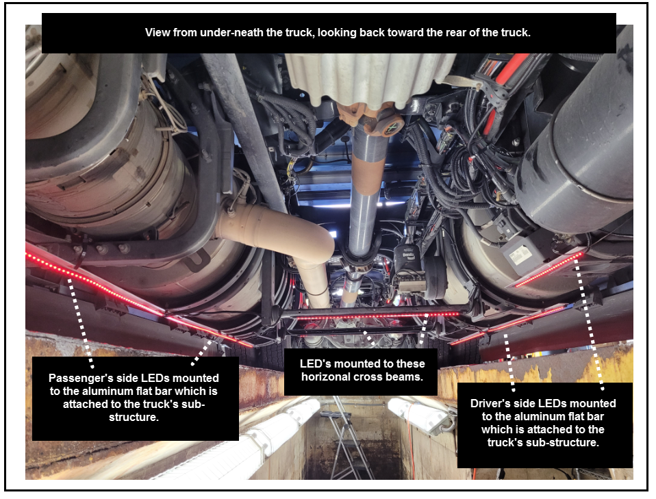 Kenworth T680 LED Placement