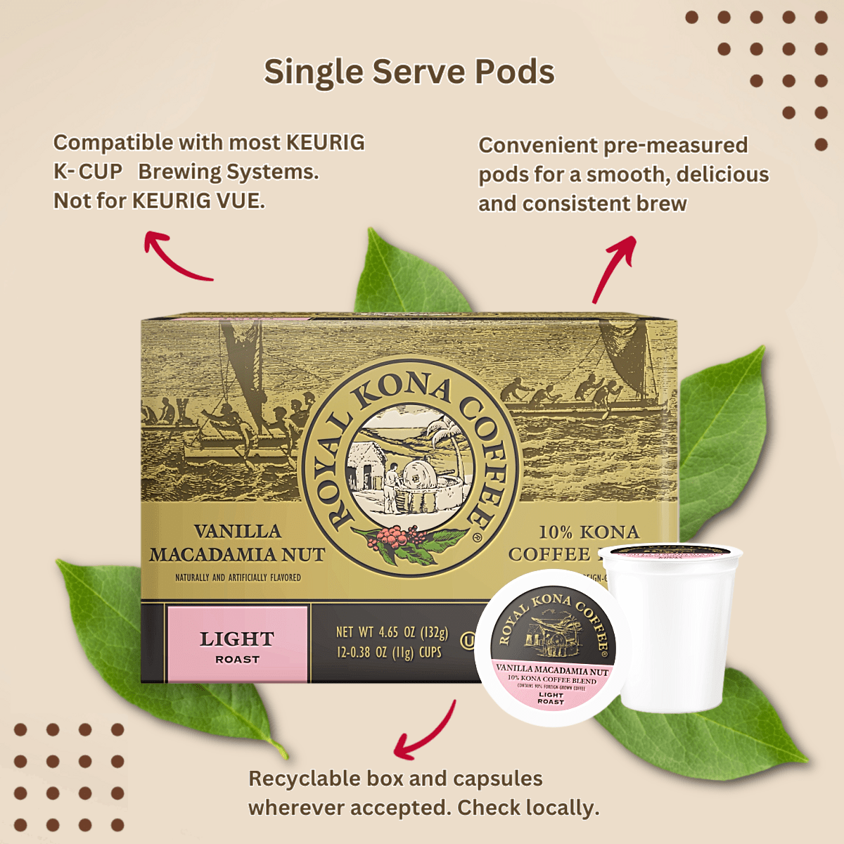 Vanilla Macadamia 10% Kona Blend Single Serve Coffee Pods