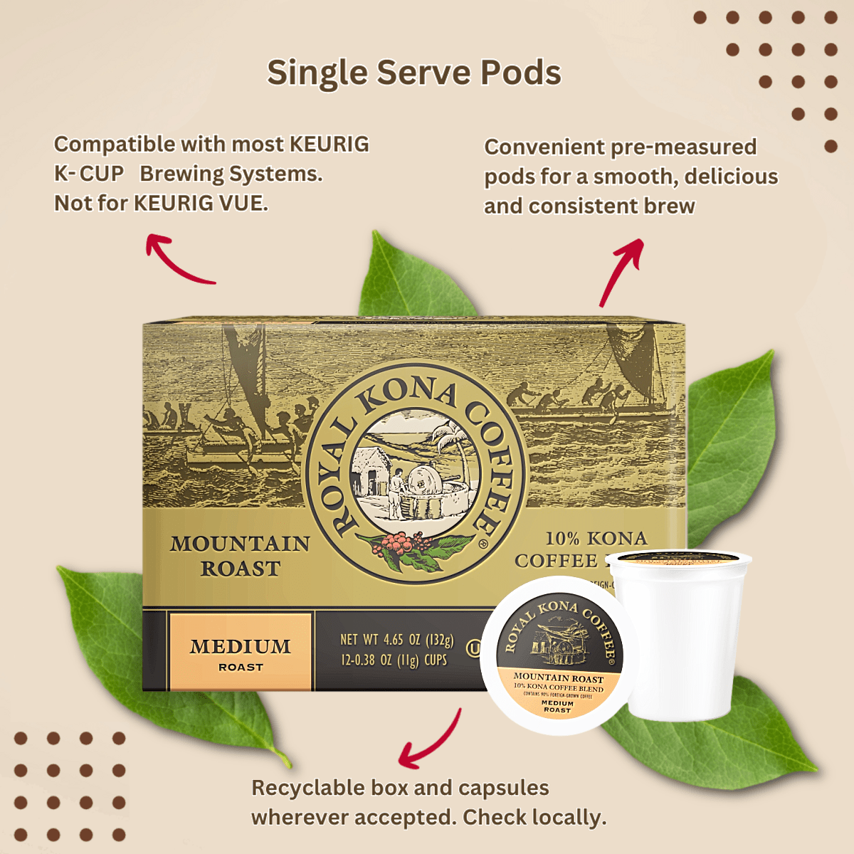 Mountain Roast Kona Blend Coffee Pods Single Serve
