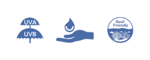 What's in your sunscreen?