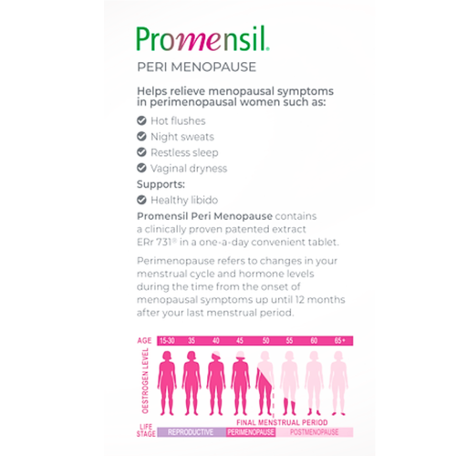 Promensil PERI Menopause 60pack back view of the package label