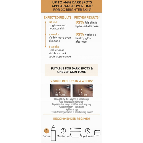 Olay Luminous Niacinamide + Vitamin C Super Face Serum back view of the label