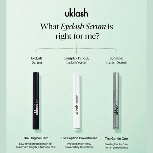 Image gives Information on choosing the right eyelash for you