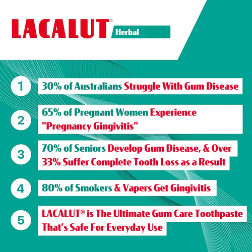 LACALUT® Aktiv Herbal Medicinal Toothpaste 75mL