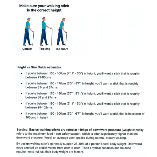 Walking stick guide part 1