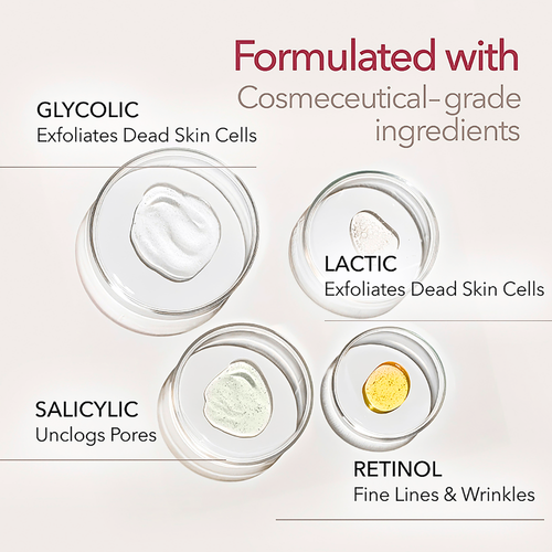 Skin Doctors Renewing Night Peel 50mL ingredient higlight