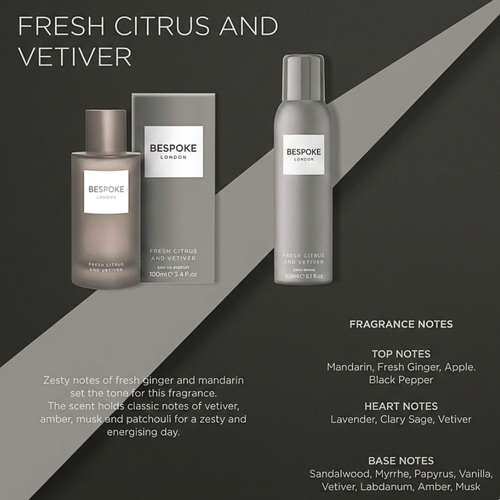 Bespoke London Men Fresh Citrus & Vetiver Perfume Set fragrance notes