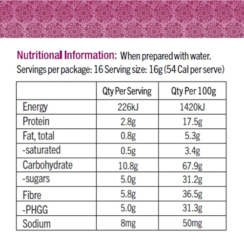 Noisy Gut Superflora Collagen, Fibre & Probiotics Raspberry Hot Chocolate 256g ingredient list