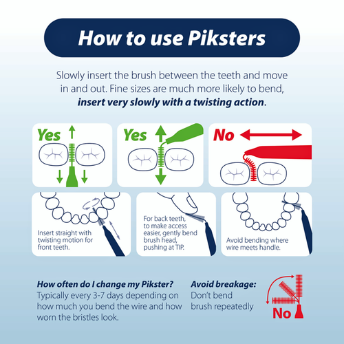 Piksters Interdental Brushes Navy Size 000 40pk how to use info