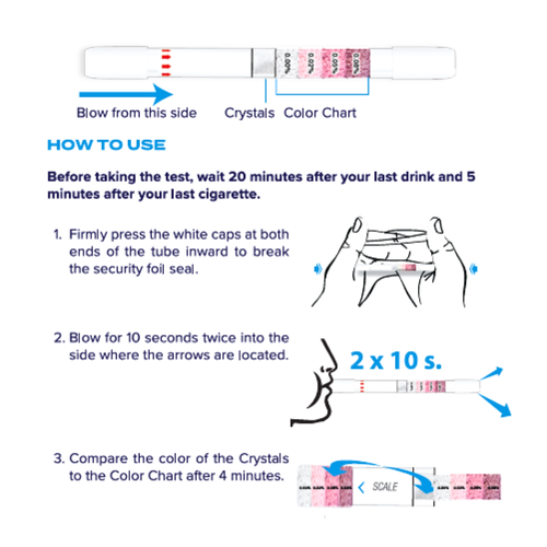 2san Breath Alcohol Test Single Use 3pk direction of use