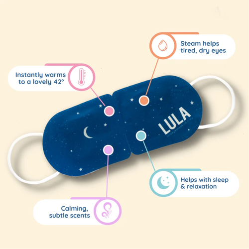 A blue LULA eye mask with a night sky pattern. It is depicted with callout bubbles explaining its benefits: instantly warms to 42 degrees, steam helps tired dry eyes, calming subtle scents, and helps with sleep and relaxation.