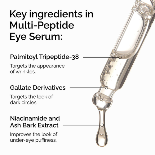 The Ordinary Multi-Peptide Eye Serum 30mL product features
