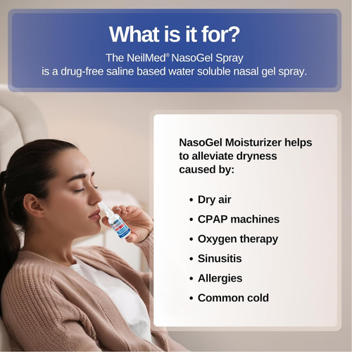 A person is applying NasoGel spray to their nose. The text explains it helps alleviate dryness caused by dry air, CPAP machines, oxygen therapy, sinusitis, allergies, and the common cold.