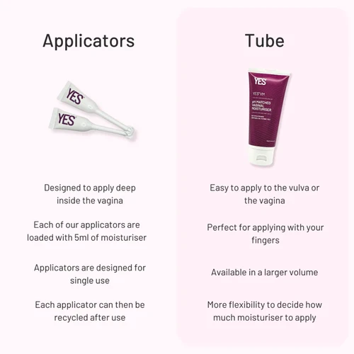 YES pH Matched Natural Vaginal Moisturiser 6 Applicators product difference flyer