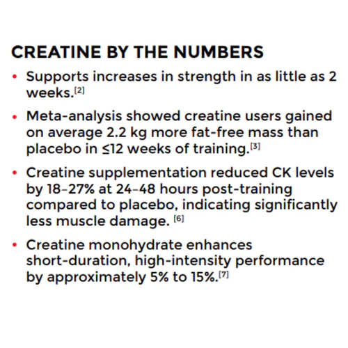 Primabolics Purest Creatine Monohydrate Powder 300g info image