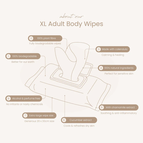 Haleco Adult & Baby XL Wipes Sensitive Eco Wipes 50 Pk