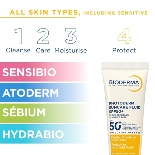 Bioderma Photoderm Suncare Fluid SPF50+ 50ml