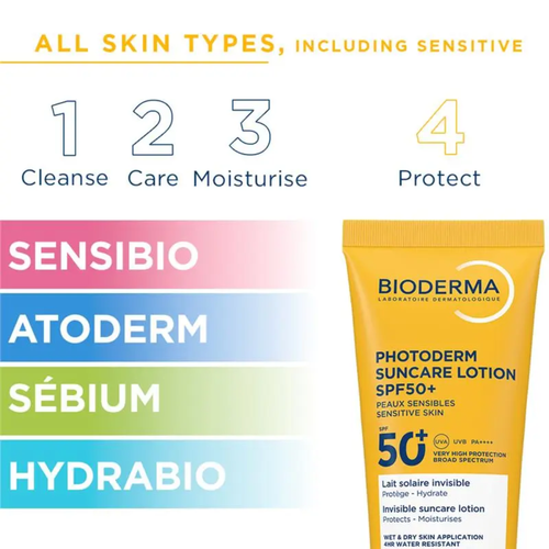 Bioderma Photoderm Suncare Lotion SPF50+ 200mL